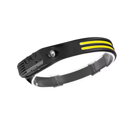 Smart Motion Sensor Headlamp